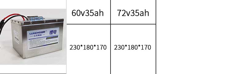 60v-72v-35ah 詳情頁.jpg